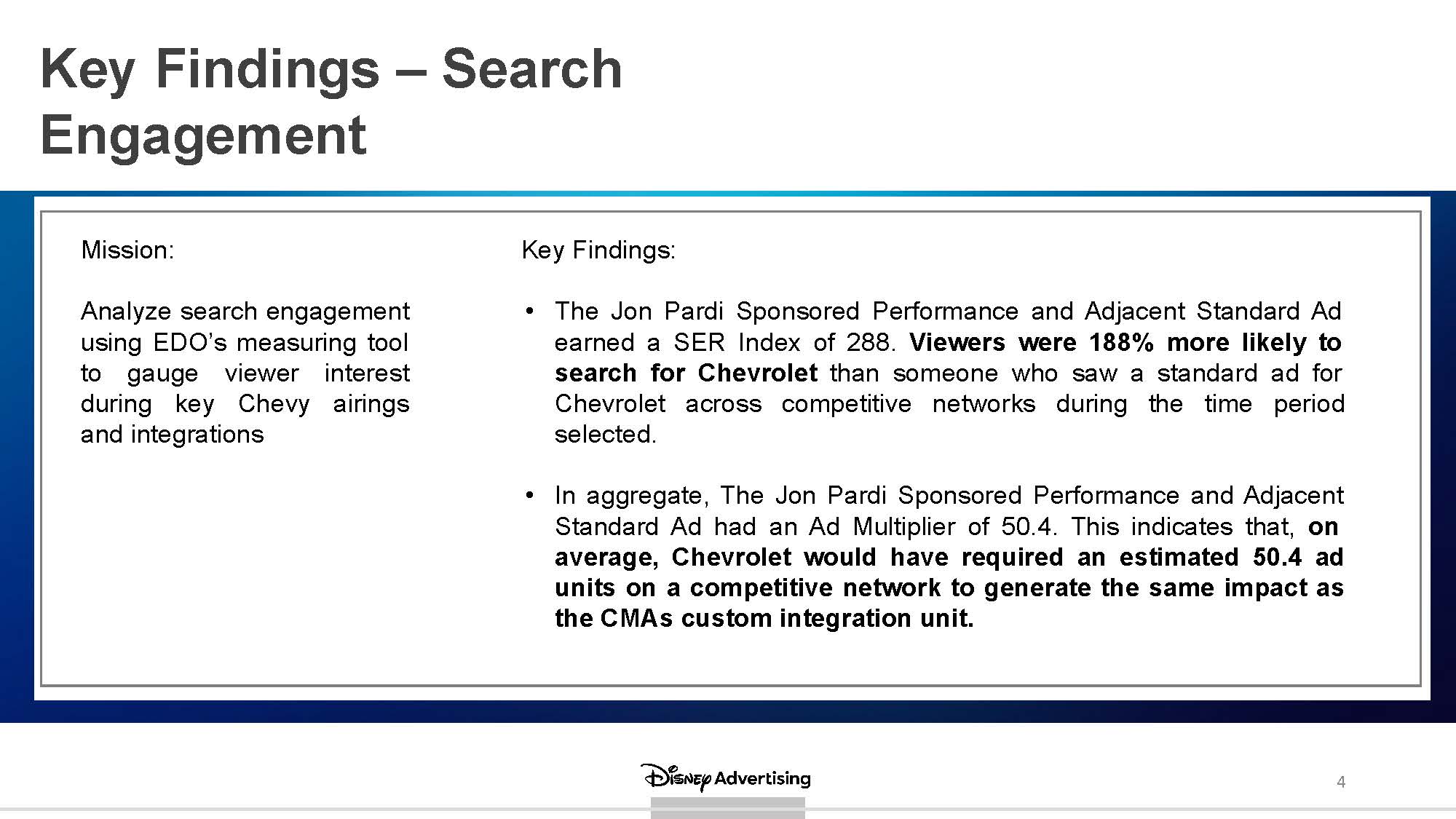 CustomResearch CMAsChevy 0823 Page 04