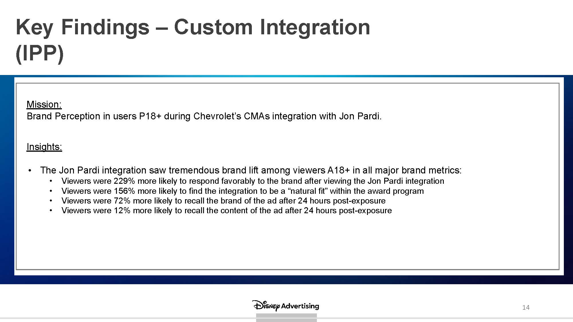 CustomResearch CMAsChevy 0823 Page 14